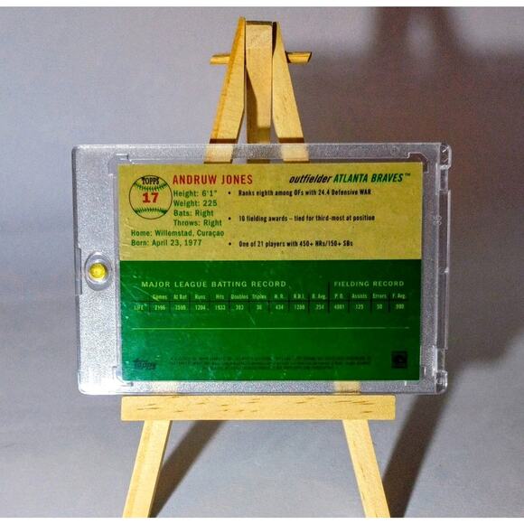 Andruw Jones #17 Topps Chrome Refractor SP 60/75 2023 - Picture 6 of 9